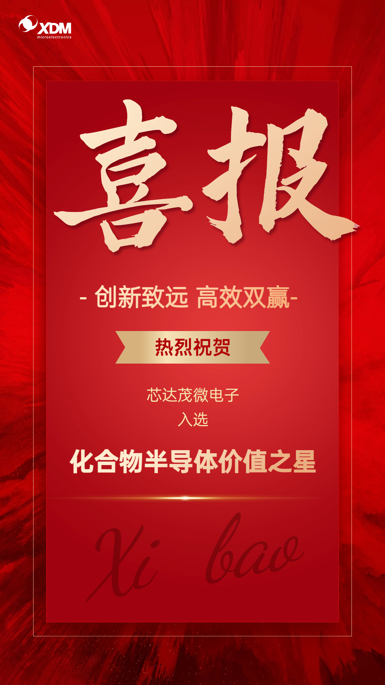 微商区域销售表彰业绩喜报喜庆手机海报.jpg