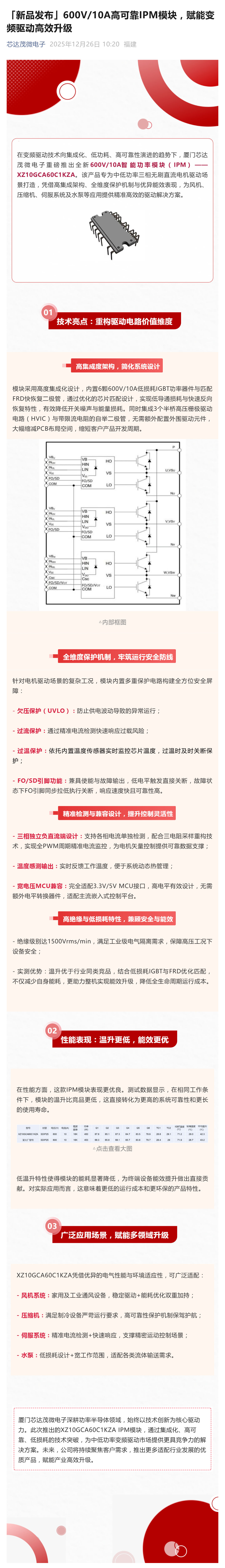 （1）「新品发布」600V_10A高可靠IPM模块，赋能变频驱动高效升级_壹伴长图.jpg